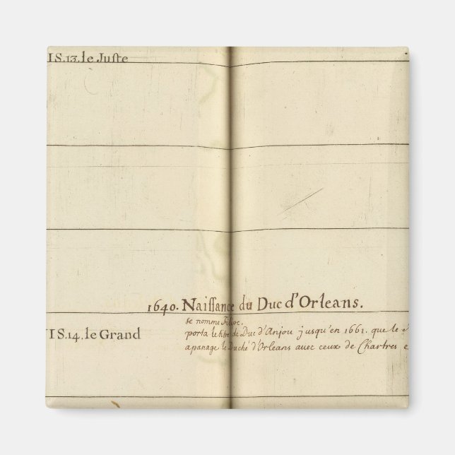 Genealogischer Tisch, Frankreich Magnet (Vorne)