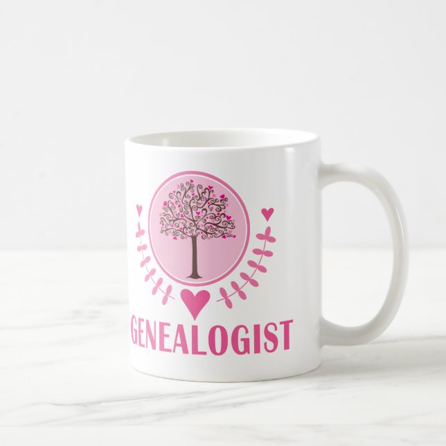 Genealogist-Geschenk-Idee Kaffeetasse (Rechts)