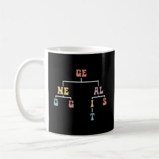 Genealogistin Familiengeschichte Kaffeetasse