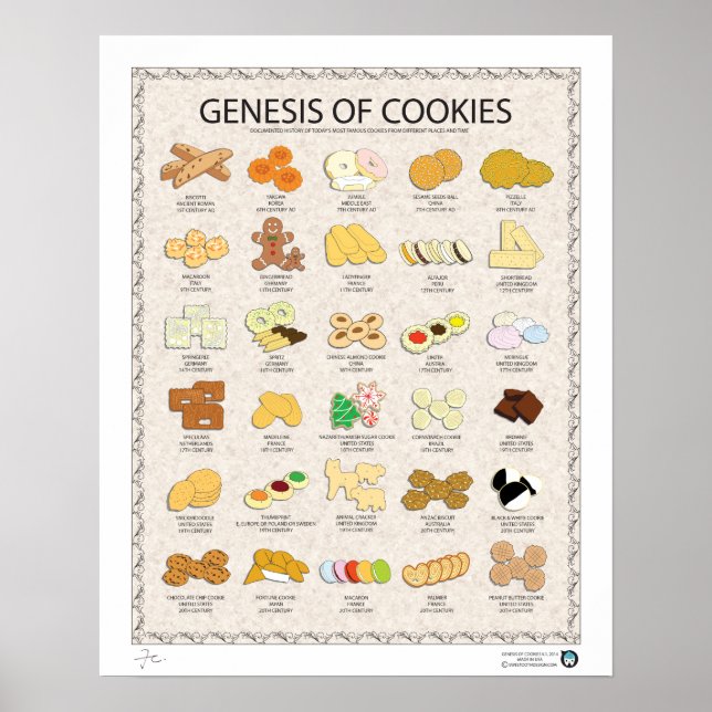 GENESEN VON COOKIES, LICHT, 16"X20" POSTER (Vorne)