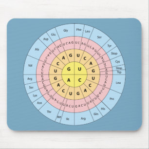 Genetischer Code auf der Blue Background Mouse Pad Mousepad