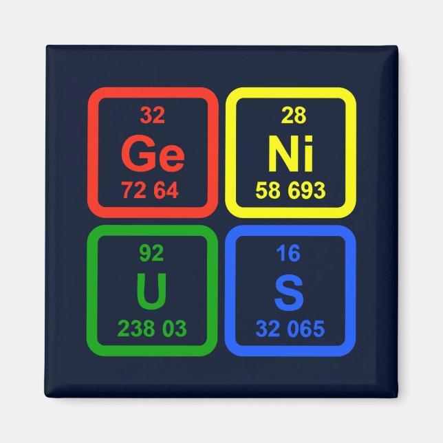 Genie Periodensystem der Elemente Wissenschaft Magnet (Vorne)
