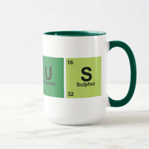 Genius Cup. Periodic table of elements. Tasse