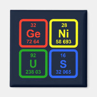 Genius Periodic Table of Elements Science