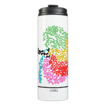 Genomik Single Cell Niere