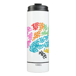 Genomik Single Zell-Gehirn Thermosbecher