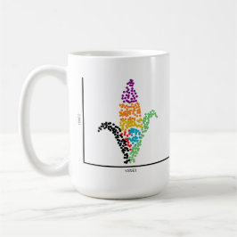 Genomik Single Zellkorn Kaffeetasse