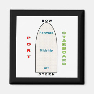 Geografie-Magnet Magnet