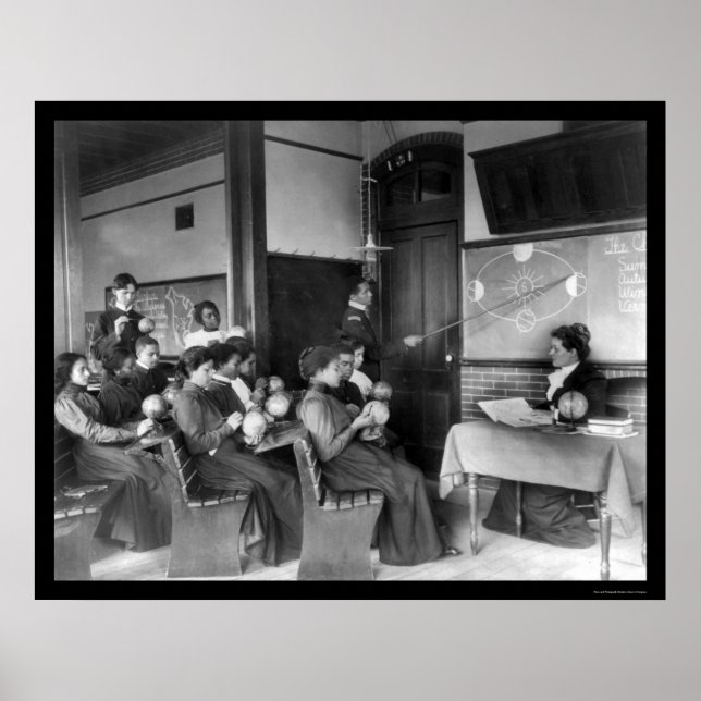 Geography Class Studying Earth's Rotation 1899 Poster (Vorne)