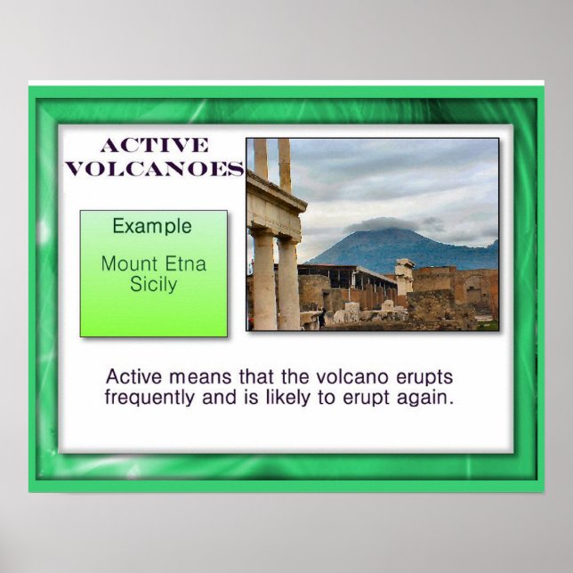 Geography, Earth Science, Active Volcanoes Poster (Vorne)