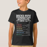 Geologe Funny Geology Rock Forming Spaß Geologin T-Shirt<br><div class="desc">Funny Geology Rock Forming Spaß Geologist Geschenk.</div>