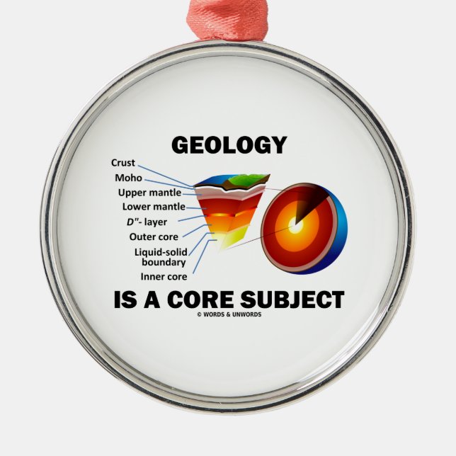 Geologie ist ein Kern-Thema Ornament Aus Metall (Vorne)