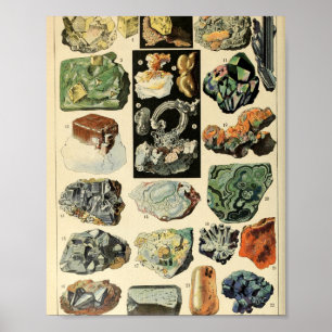 Geologie Vintager Mineralien Poster