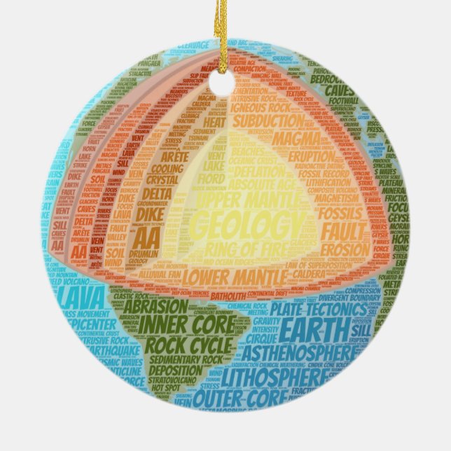 Geologie-Wort-Wolke Keramik Ornament (Hinten)