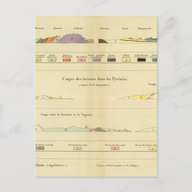 Geologisch zwischen Paris und Colmar Postkarte (Vorderseite)