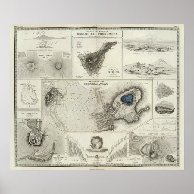 Geologische Erscheinungen Poster (Vorne)