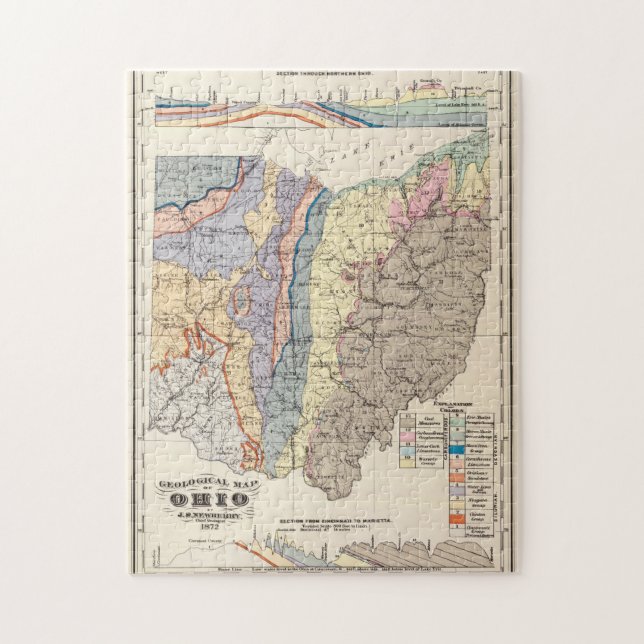 Geologische Karte von Ohio (Vertikal)