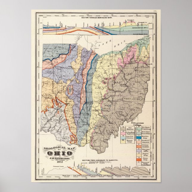 Geologische Karte von Ohio Poster (Vorne)