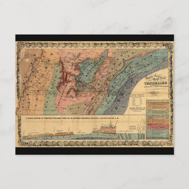 Geologische Karte von Tennessee (1866) (Vorderseite)