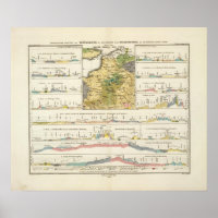 Geologische Profile Deutschlands