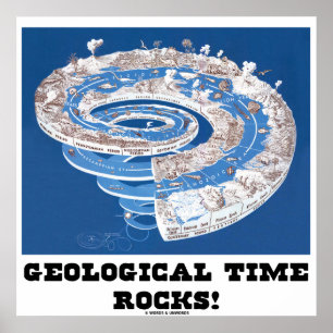 Geologische Zeit-Felsen! (Geschichte der Poster