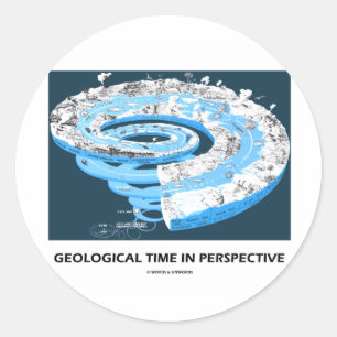 Geologische Zeit in der Perspektive (geologisches Runder Aufkleber