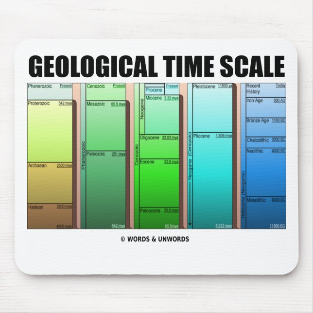 Geologische Zeit-Skala (geologisches Alter) Mousepad (Vorne)