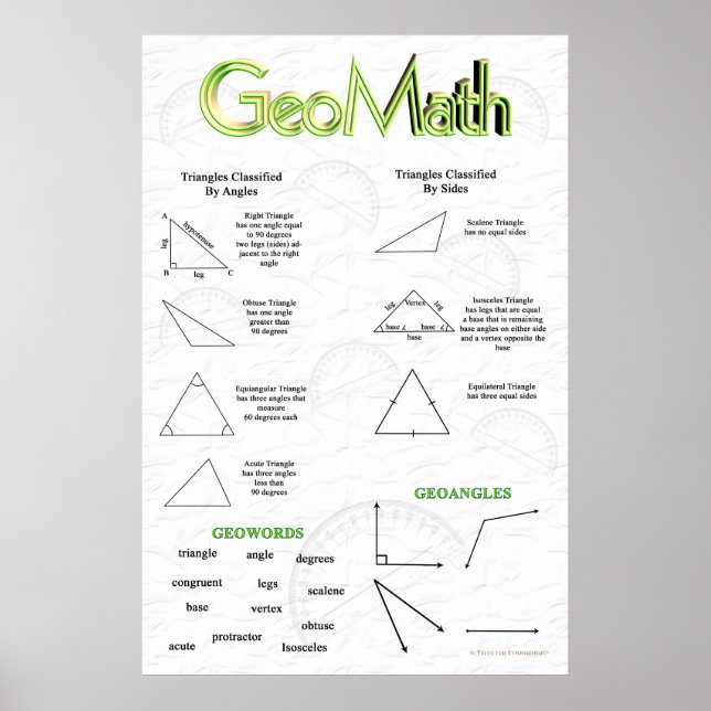 GeoMath Geometry Poster (Vorne)