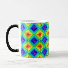 Geometric Topography - Morphing Mug Verwandlungstasse