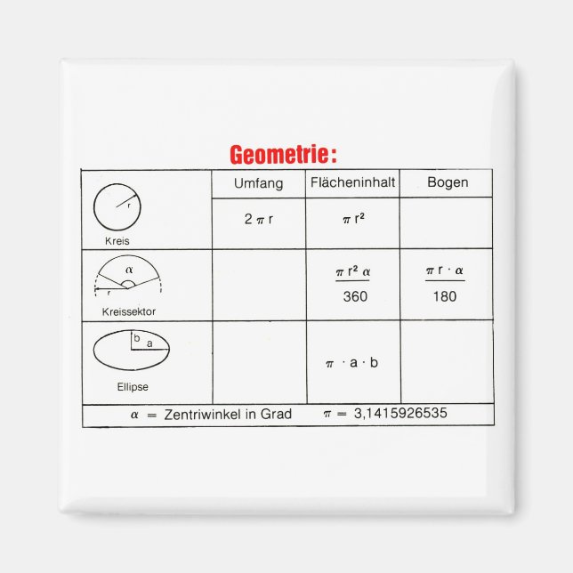 Geometrie 2 magnet (Vorne)