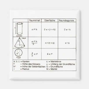 Geometrie 4 magnet