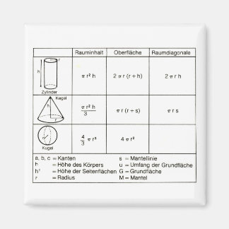 Geometrie 4 magnet