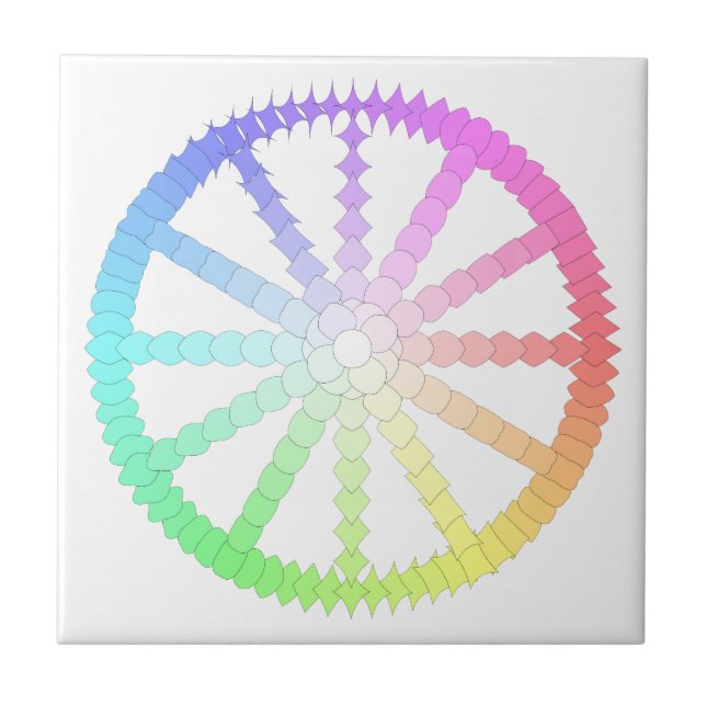 Geometrie der Evolution Polygon Fliese (Vorderseite)