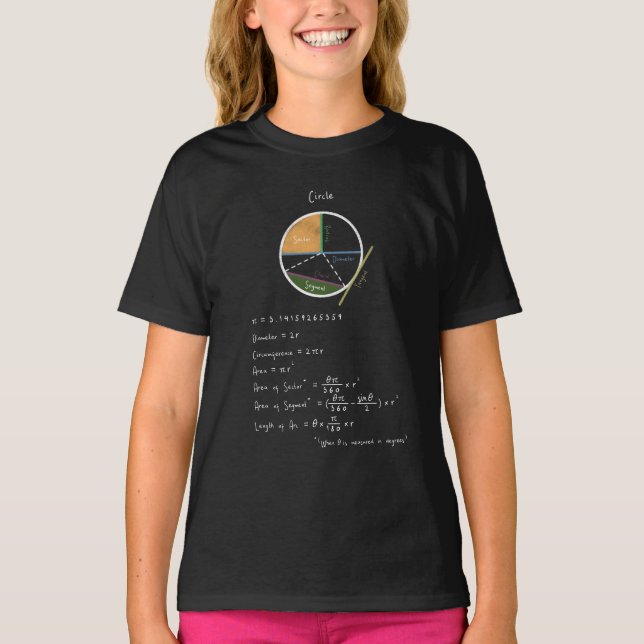 Geometrie eines Verweises für die Geometrie eines  T-Shirt (Vorderseite)