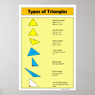 Geometrie-Poster: Arten von Dreiecken Poster