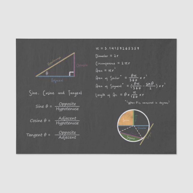 Geometrie- und Trigonometrie-Gleichungen Seidenpapier (Vorderseite)