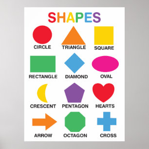 Geometrische Formen Lernplakat Poster