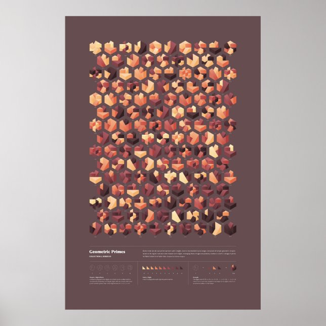 Geometrische Preise - Sammlung 1, Reihe 3 Poster (Vorne)