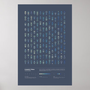 Geometrische Preise - Sammlung 3, Reihe 2 Poster