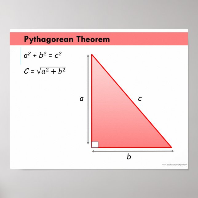 Geometry Math Poster: Pythagorean Theorem Poster (Vorne)