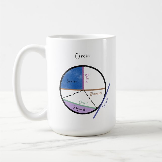 Geometry of a Circle Math Formula Educational Kaffeetasse (Links)