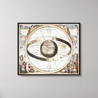 Geozentrisches Modell