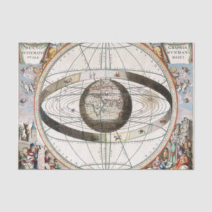 Geozentrisches Modell Seidenpapier