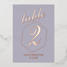 gepunktete Tischnummer an der Grenze