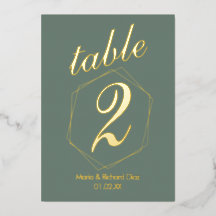 gepunktete Tischnummer an der Grenze