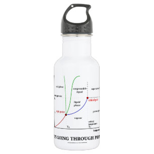 Gerade, durchlaufend Phasen (Wasser-Chemie) Trinkflasche