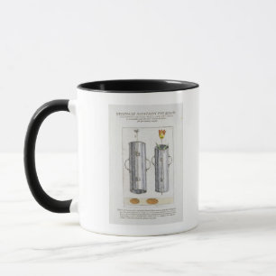 Gerät für die Wiedereinsetzung der Blumen, von Tasse