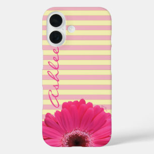 Gerber Daisy Casemate, Coque de périphérique à ray