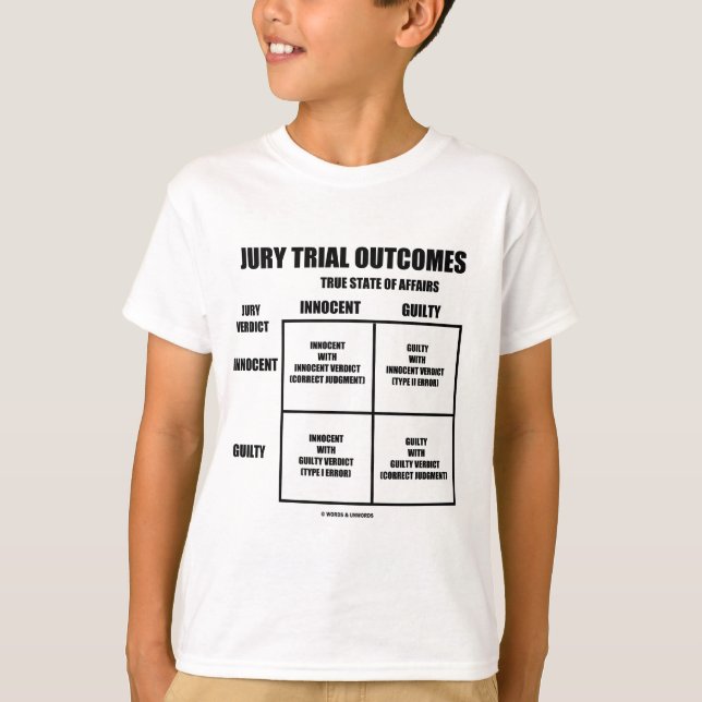 Gerichtsverfahren-Ergebnisse (unschuldiger T-Shirt (Vorderseite)