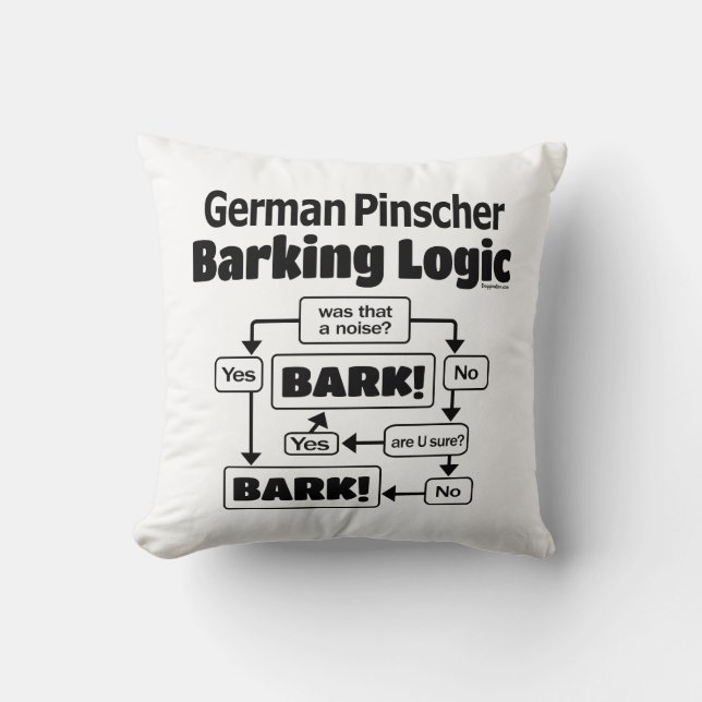 German Pinscher Barking Logic Kissen (Vorderseite)